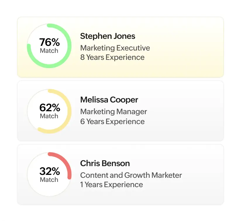 ZOHO HRMS 7 onboarding zoho people