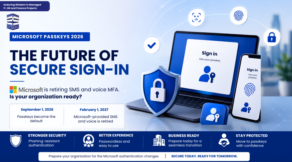 Microsoft Passkeys 2026: What the SMS and Voice MFA Retirement Means for Businesses 1 Sign in